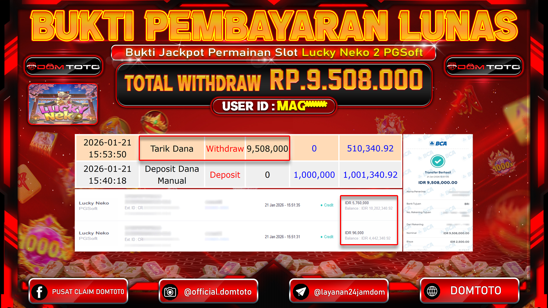 JACKPOT SLOT Lucky Neko  PGSoft 21 JANUARI 2026